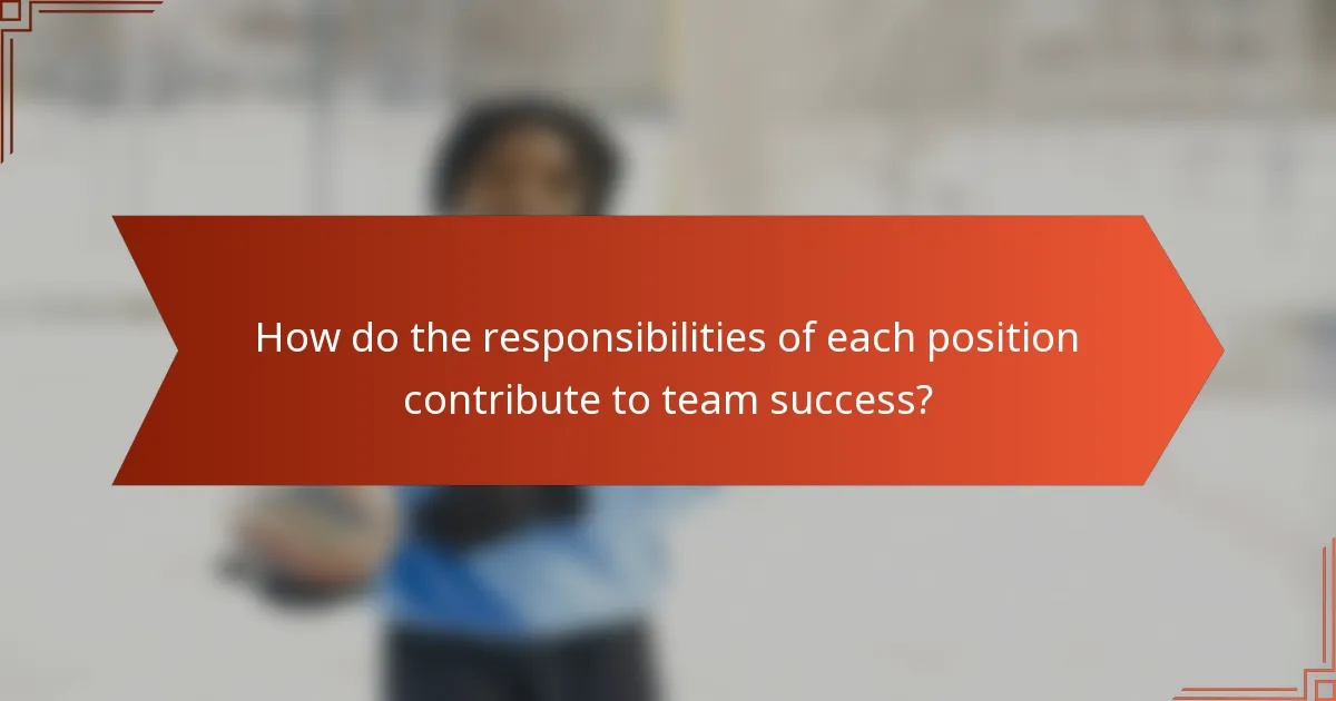How do the responsibilities of each position contribute to team success?