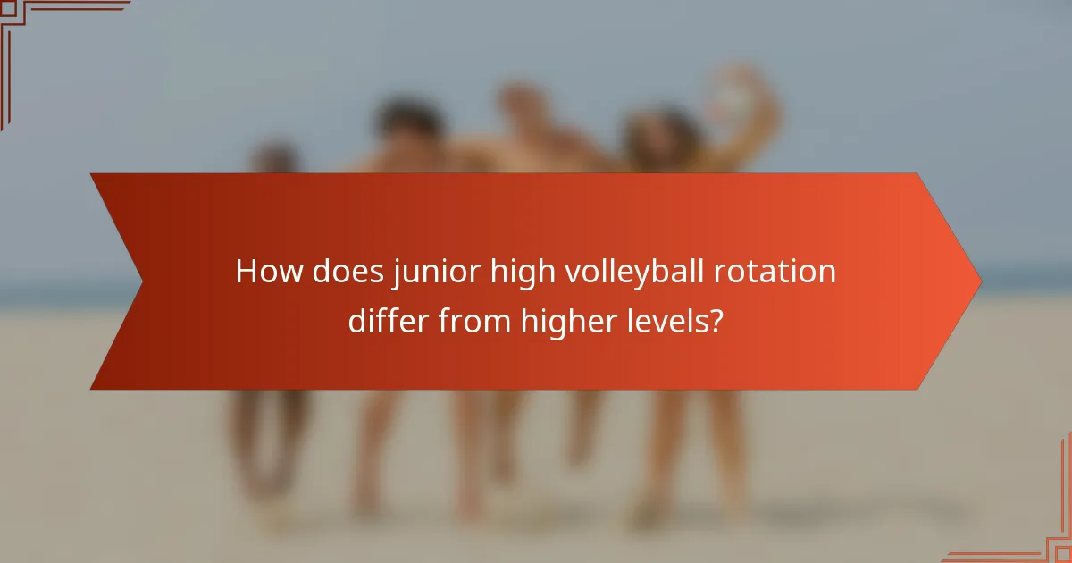 How does junior high volleyball rotation differ from higher levels?