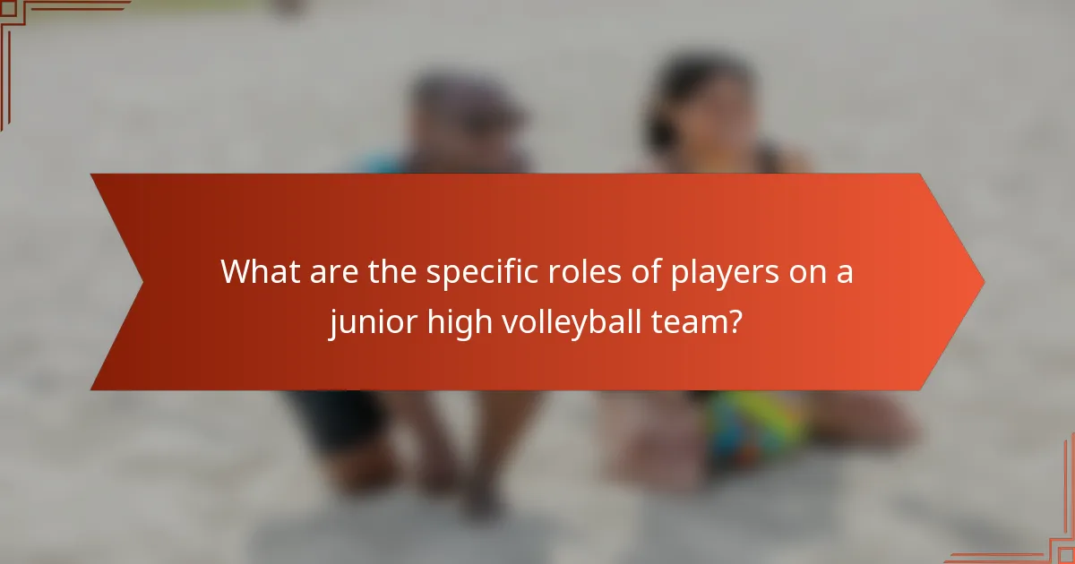 What are the specific roles of players on a junior high volleyball team?